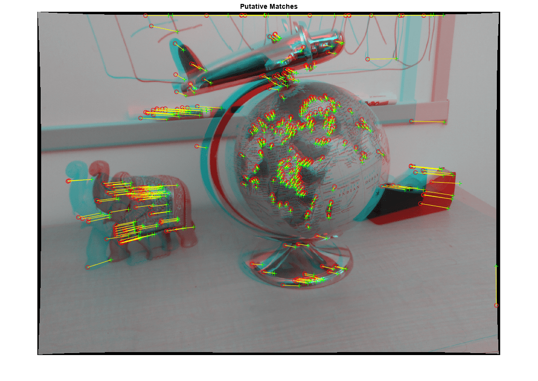 A real two-view motion estimation example. Copyright: Mathworks.